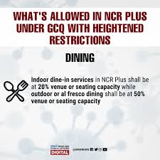 Jun 29, 2021 · there are also no age restrictions for these establishments as long as public health standards are followed. Tubemnl Sasailalim Sa Gcq With Heightened Restrictions Facebook