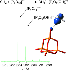 Phosphorus pentoxide is the common name of a chemical with molecular formula $\ce{p4o10}$.the common name is derived from its empirical formula, $\ce{p2o5}$.this white crystalline solid is the anhydride of phosphoric acid: Aktivierung Der C H Bindung Von Methan Bei Raumtemperatur Durch Nacktes P4o10 Dietl 2009 Angewandte Chemie Wiley Online Library