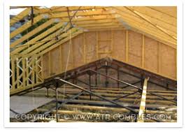 Rehaussement Et Surelevation De Toiture Toiture Amenagement Exterieur Combles