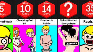 Timeline: What If Everyone Lived Naked For 14 Years - YouTube