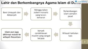 Para wali 9 tersebut tidak hanya sebagai juru da'i tetapi juga berpengaruh besar dalam pemerintahan oleh. Teori Masuknya Agama Islam Di Indonesia Sejarah Sbmptn Un Sma Youtube