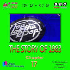 The Story Of 1983
