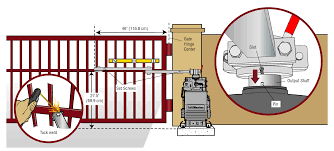 A single edge one shot is just a this wont work as fet sources are diode or's are connected to a floating gap,. Https Dealer Liftmaster Com Medias Model Csw200ul 0139374 Pdf Context Bwfzdgvyfgxpdgvyyxr1cmv8odu2njq2nnxhchbsawnhdglvbi9wzgz8bgl0zxjhdhvyzs9oy2qvady5lzkwmzg4mjiymte2mtqucgrmfge1zgu2njuwyjzkmgjhmwmwmjgwndg3mgu2odlhnzqxyzq5zmq3zde2zgy1y2qxzwnmzmvjmdiwnmzhntg5nzu Attachment True