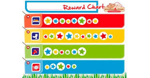 Magnetic Reward Chart