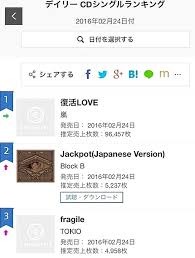 Lingys Soul Searching Block Bs Single Is No 2 On Japans