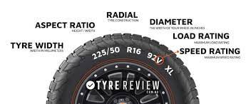 215/65 r16 captiva new : Indeks Kecepatan Speed Rating Pada Ban Mobil Tokoban Co Id