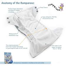 Kanga care rumparooz cloth diaper obv. Rumparooz Onesize Pocket Nappies