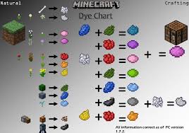 minecraft leather armor dye chart