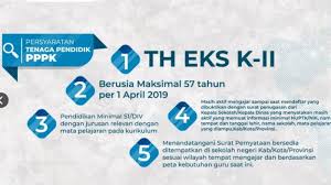 Jabatan fungsional penyuluh kehutanan merupakan jabatan karier. Contoh Soal Skb Penyuluh Pertanian Contoh Soal Terbaru