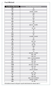 Redken Hair Color Conversion Chart Www Bedowntowndaytona Com