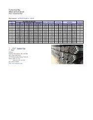 Możesz odwiedzić siedzibę firmy southern pc steel sdn. Annual Report 2008 Southern Steel