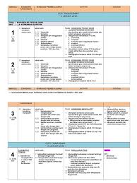 Soalan ujian bulan mac sains tahun 3. 3rpt Sains Tahun 3 2018