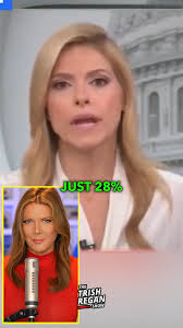 CNN Forced to Read Their Own Poll — and It’s DEVASTATING for Dems!