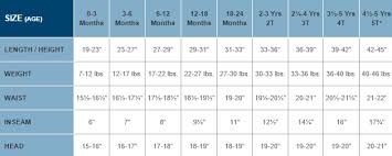 17 gap size chart boy dolap magnetband co baby gap size