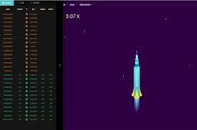 Failing to hold the said level could allow bears to send ethereum crashing by 30% to $1,365. Bit Rocket Ethereum Crash Game Last Man Standing Online Casino Games Last Man Online Games