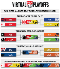 Mlr 2020 Virtual Playoff Standings Schedule Major League Rugby