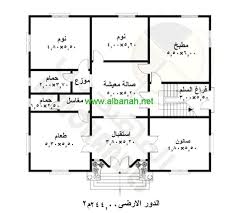 در صبح درجه حرارت هوا قطره به +5.+7°c؛ بیش از حد سرد: Ø¢Ù„Ø© Ù…ÙˆØ­Ù„ Ø¥Ø¹ØªÙ…Ø§Ù… Ø¹Ø¯Ø³Ø© Ø§Ù„Ø¹ÙŠÙ† ØªØµÙ…ÙŠÙ… Ù…Ù†Ø²Ù„ 150 Ù…ØªØ± ÙˆØ§Ø¬Ù‡Ø© ÙˆØ§Ø­Ø¯Ø© Comertinsaat Com