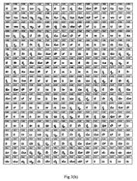 comprehensive english barakhadi chart gujarati alphabet