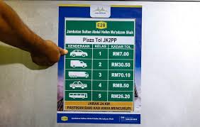 Aerial penang second bridge (sultan abdul halim muadzam shah bridge) and green pulau aman in blue sky white cloud. Toll Rates For Private Vehicles At Second Penang Bridge Reduced Malaysia Malay Mail