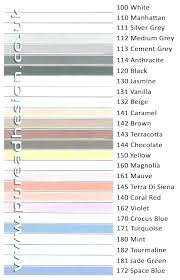 tec power grout color chart infinicom co