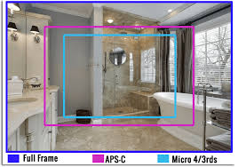 Image Result For Example Architecture Photography Full Frame Camera Vs Crop Wide Angle Lens Real Estate Photography Real Estate Selling Real Estate