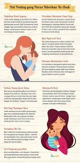 Pin Oleh Sophia Scotti Di Tips Parenting Disiplin Anak Buku Bayi Komik Anak