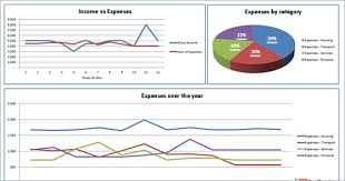 Personal Budget Spreadsheet For Your Family Expenses Excel