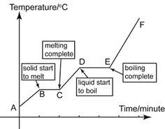 We truly believe in providing the owner and end user with a system that will satisfy their individual. Jennifer Wagner Jen2194731 Profile Pinterest