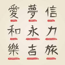Japanese Kanji Words With Translation Download Free
