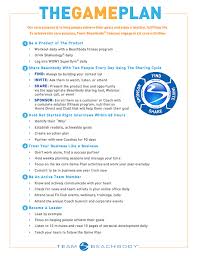 Elite Top 10 Beachbody Coach Team Beachbody Coach