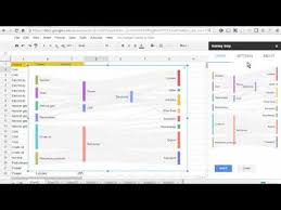 Sankeysnip Google Sheets Add On