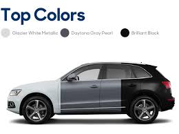 Image result for Daytona Gray Pearl 2016 SQ5