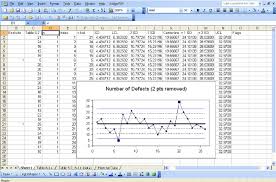 example of attribute chart with excluded points download