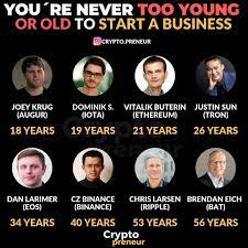 Pin Auf Bitcoin