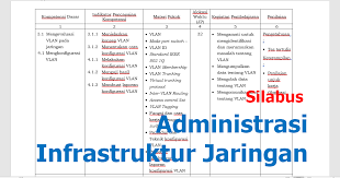 Silabus k13 revisi 2017 jurusan teknik komputer dan jaringan materi administrasi sistem jaringan. Silabus K13 2017 Xi Xii Administrasi Infrastruktur Jaringan Smk Negeri 1 Candipuro
