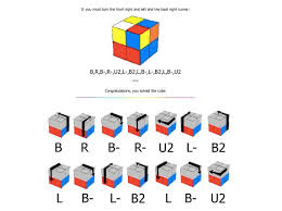 Begini Rumus Rubik 2x2 Untuk Pemula