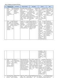 Check spelling or type a new query. Mapping Jurnal