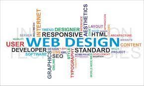 123coimbatore Is A Professional Software Development Company Based In Coimbatore India Offering Website Design Company Web Design Company Web Design Services