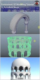 Maya Modeling 2017 Maya Environment Modeling Tutorial Maya Modeling 3d Modeling Tutorial Polygon Modeling