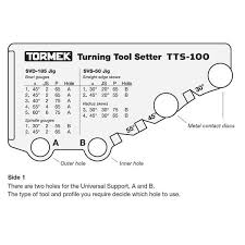 Kunci jawaban tts #185 (level 185), tts pintar 2020. Turning Tool Sharpening Setter Tormek Tts 100 Hand Tools Tools Home Improvement Rayvoltbike Com