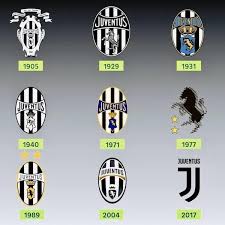 W koszulkach piłkarze będą rozgrywać domowe mecze. Wszystkie Herby Juventusu Ktory Najlepszy Sportbuzz Meczyki Pl
