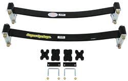 Supersprings Custom Suspension Stabilizer And Sway Control Kit