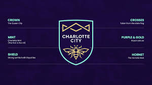 Discover 4 hornet logo designs on dribbble. The Custom Sports Club Su Twitter Charlotte City Fc Concept Logo Design For Charlottemls2021 Alternate Names Would Work With The Design I Settled On City Just To Showcase The Logo Thoughts
