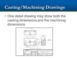 Module 3 Unit 15 Detail Drawings Ppt Video Online Download The cast used in this course costs about $45 (us). module 3 unit 15 detail drawings