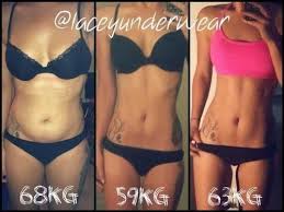 5 Kg Fit Motivation Fitness Inspiration Fitness Motivation