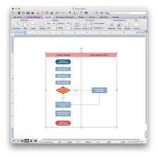How To Add A Cross Functional Flowchart To An Ms Word