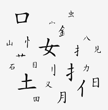 Four letter words, and second letter a. Understanding Chinese Characters Components And Radicals Skritter Blog
