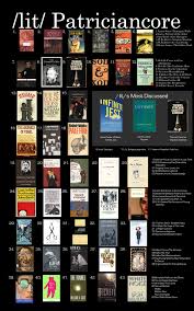 Lit Literature