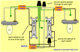 Wiring two switches for two lights. Light Switch Wiring Diagrams Do It Yourself Help Com