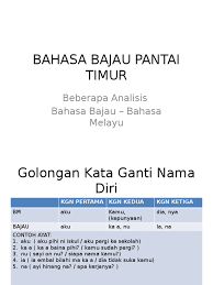 My story lovesmereadme bajau language at home kota belud. Bahasa Bajau